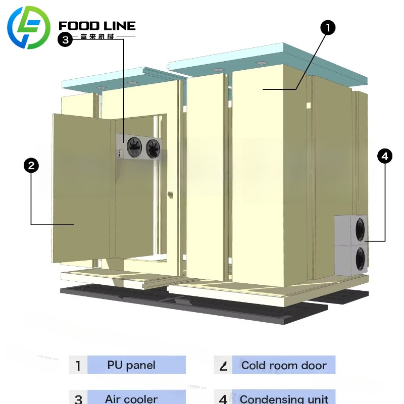 Contenedor de Almacenamiento e - Food Storage Containers reseña y precio